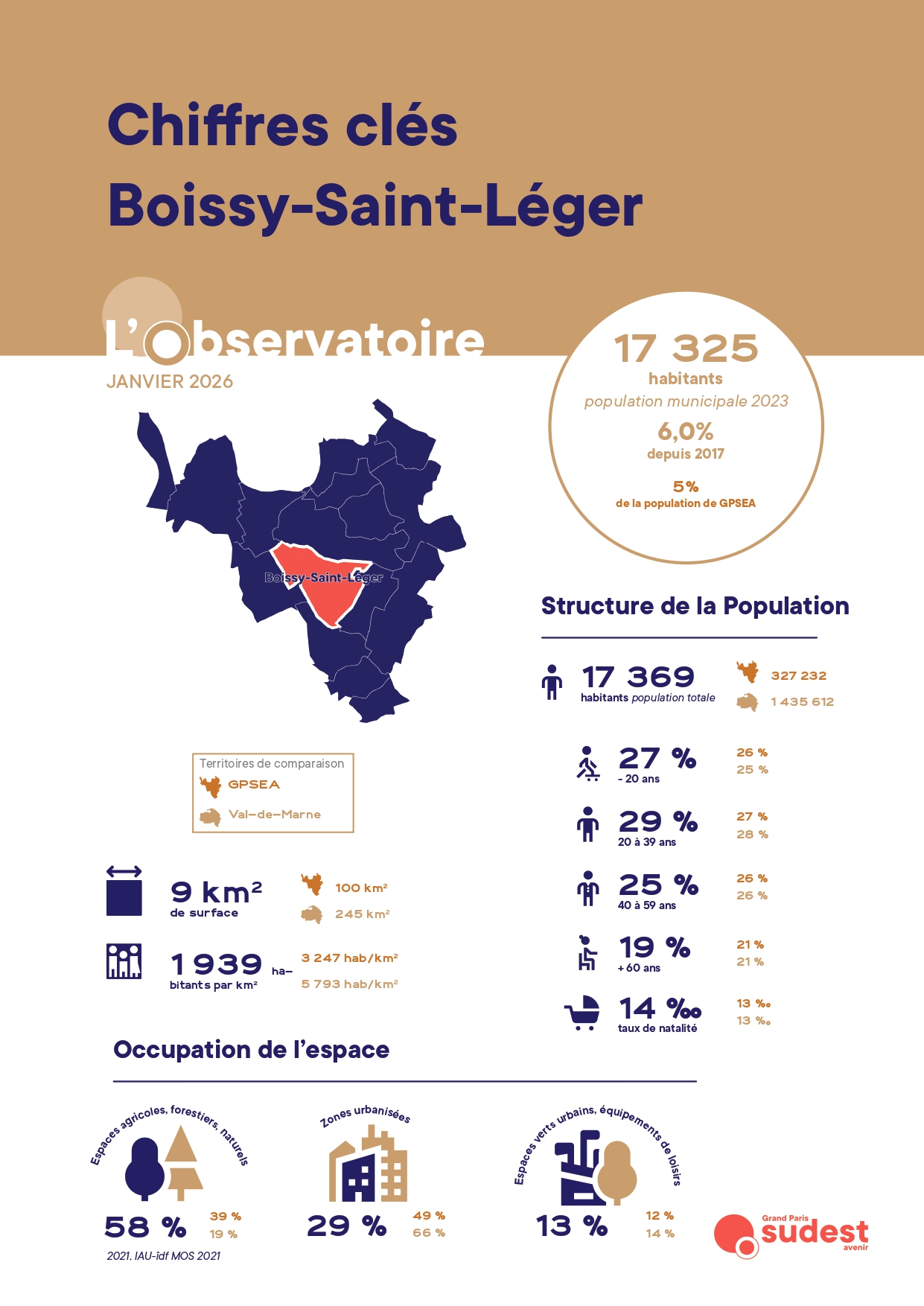 Les chiffres clés par communes Boissy-Saint-Léger