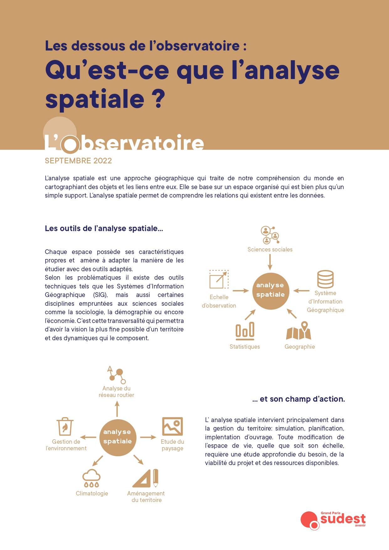 Les dessous de l’Observatoire : Qu’est-ce que l’analyse spatiale ?